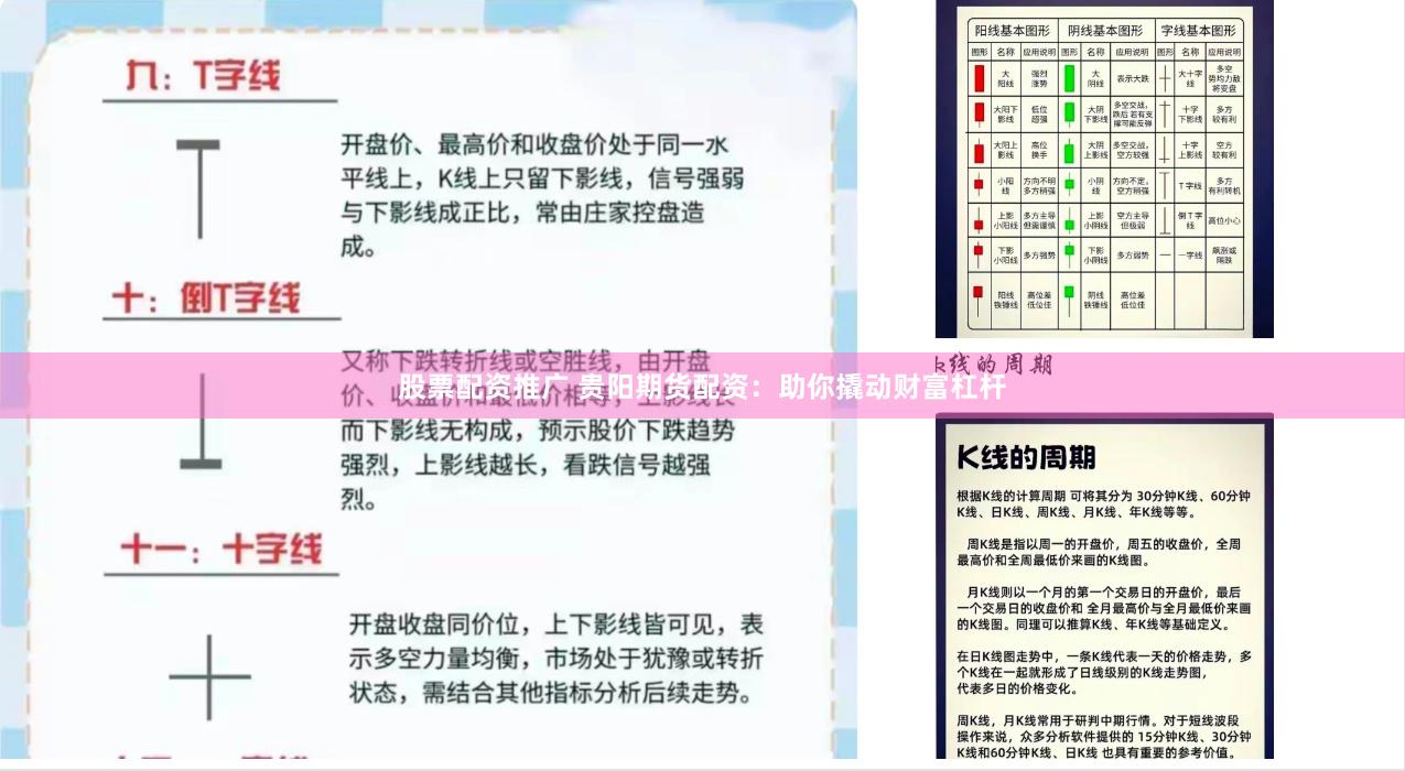 股票配资推广 贵阳期货配资：助你撬动财富杠杆