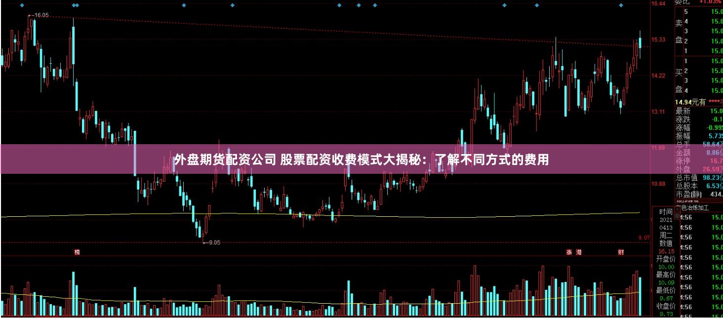 外盘期货配资公司 股票配资收费模式大揭秘：了解不同方式的费用