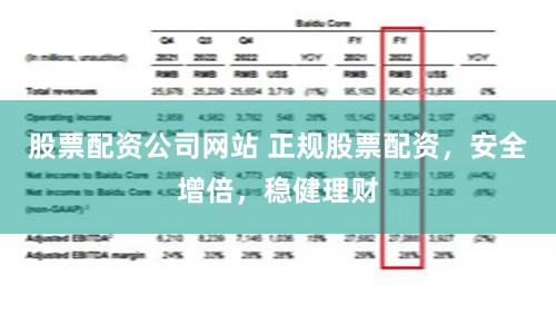 股票配资公司网站 正规股票配资，安全增倍，稳健理财